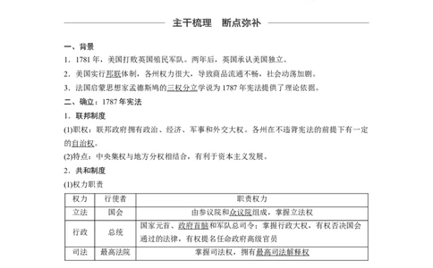 09必修1第二单元古代希腊罗马和近代西方的政治制度第7讲　美国联邦共和制的建立_07高考历史_通用版（老高考）复习资料_2023年复习资料_一轮+二轮_历史高三一轮复习系列_149
