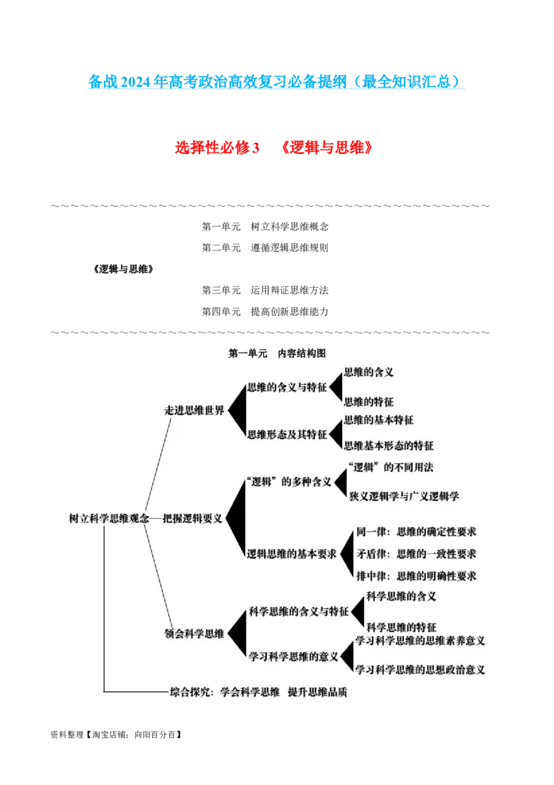 选择性必修3《逻辑与思维》-知识汇总2024年高考政治高效复习必备提纲（统编版）_新高考复习资料_2024年新高考资料_专项复习资料