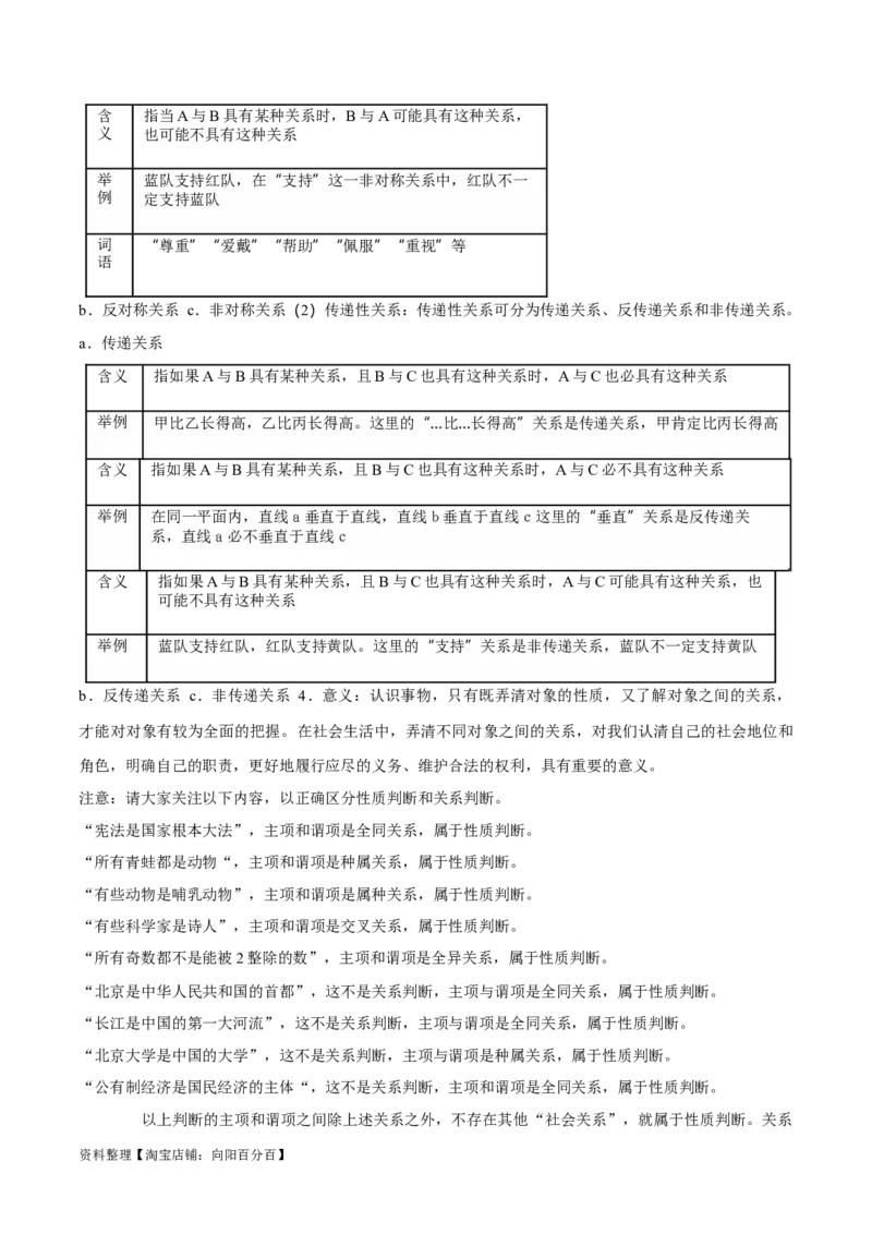 选择性必修3《逻辑与思维》-知识汇总2024年高考政治高效复习必备提纲（统编版）_新高考复习资料_2024年新高考资料_专项复习资料