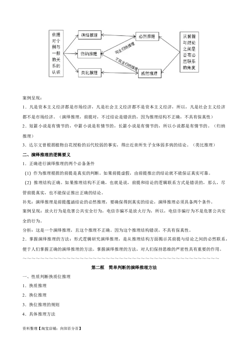 选择性必修3《逻辑与思维》-知识汇总2024年高考政治高效复习必备提纲（统编版）_新高考复习资料_2024年新高考资料_专项复习资料