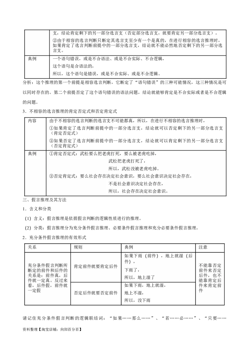 选择性必修3《逻辑与思维》-知识汇总2024年高考政治高效复习必备提纲（统编版）_新高考复习资料_2024年新高考资料_专项复习资料