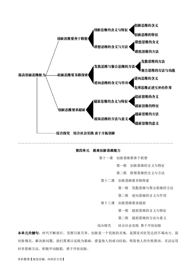 选择性必修3《逻辑与思维》-知识汇总2024年高考政治高效复习必备提纲（统编版）_新高考复习资料_2024年新高考资料_专项复习资料
