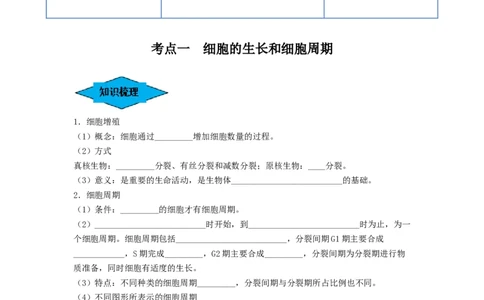 专题11细胞的增殖（串讲）（原卷版）_2024年新高考资料_1.2024一轮复习_备战2024年高考生物一轮复习串讲精练（新高考专用）