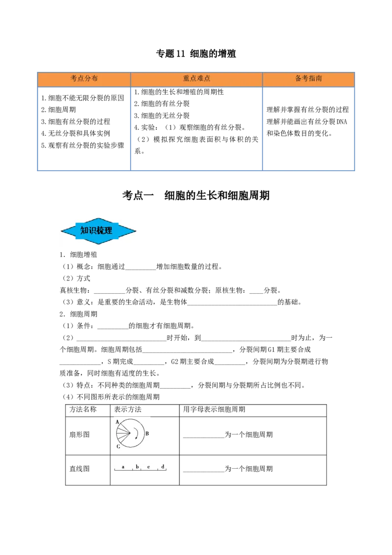 专题11细胞的增殖（串讲）（原卷版）_2024年新高考资料_1.2024一轮复习_备战2024年高考生物一轮复习串讲精练（新高考专用）