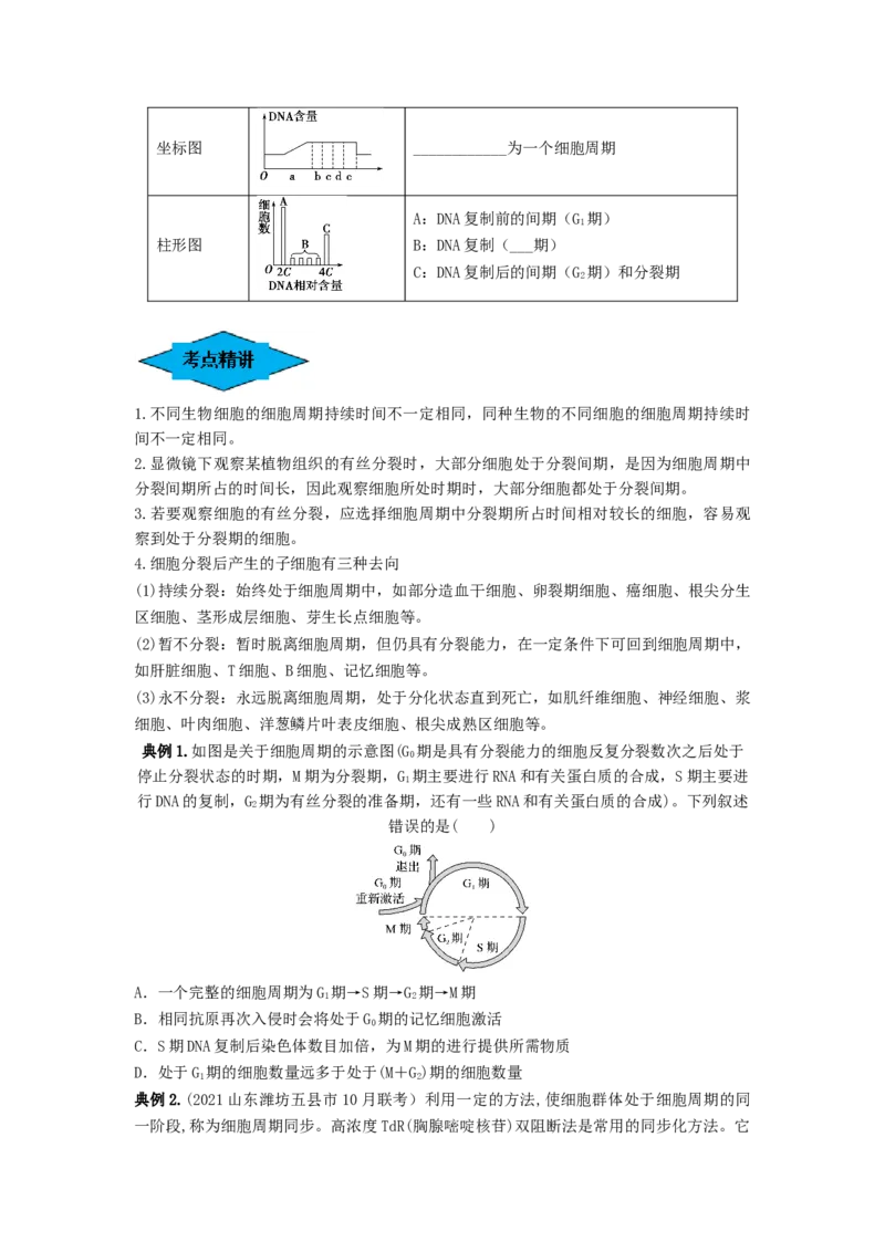 专题11细胞的增殖（串讲）（原卷版）_2024年新高考资料_1.2024一轮复习_备战2024年高考生物一轮复习串讲精练（新高考专用）