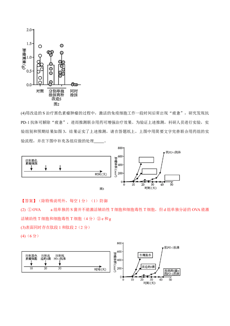 专题03实验补充完善类（解析版）_2024年新高考资料_2.2024二轮复习_备战2024年高考生物实验专项突破3143686_专题03实验补充完善类-备战2024年高考生物实验专项突破