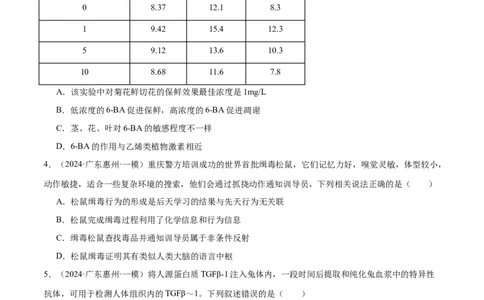 押广东卷选择题稳态与调节（原卷版）_2024年新高考资料_5.2024三轮冲刺_备战2024年高考生物临考题号押题（广东专用）323137816