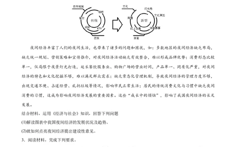 必刷题题型05图表类主观题（学生版）_新高考复习资料_2024年新高考资料_一轮复习资料_2024高考必刷题2024年高考政治一轮复习选择题+主观题专练（新教材新高考）_必刷经典题型