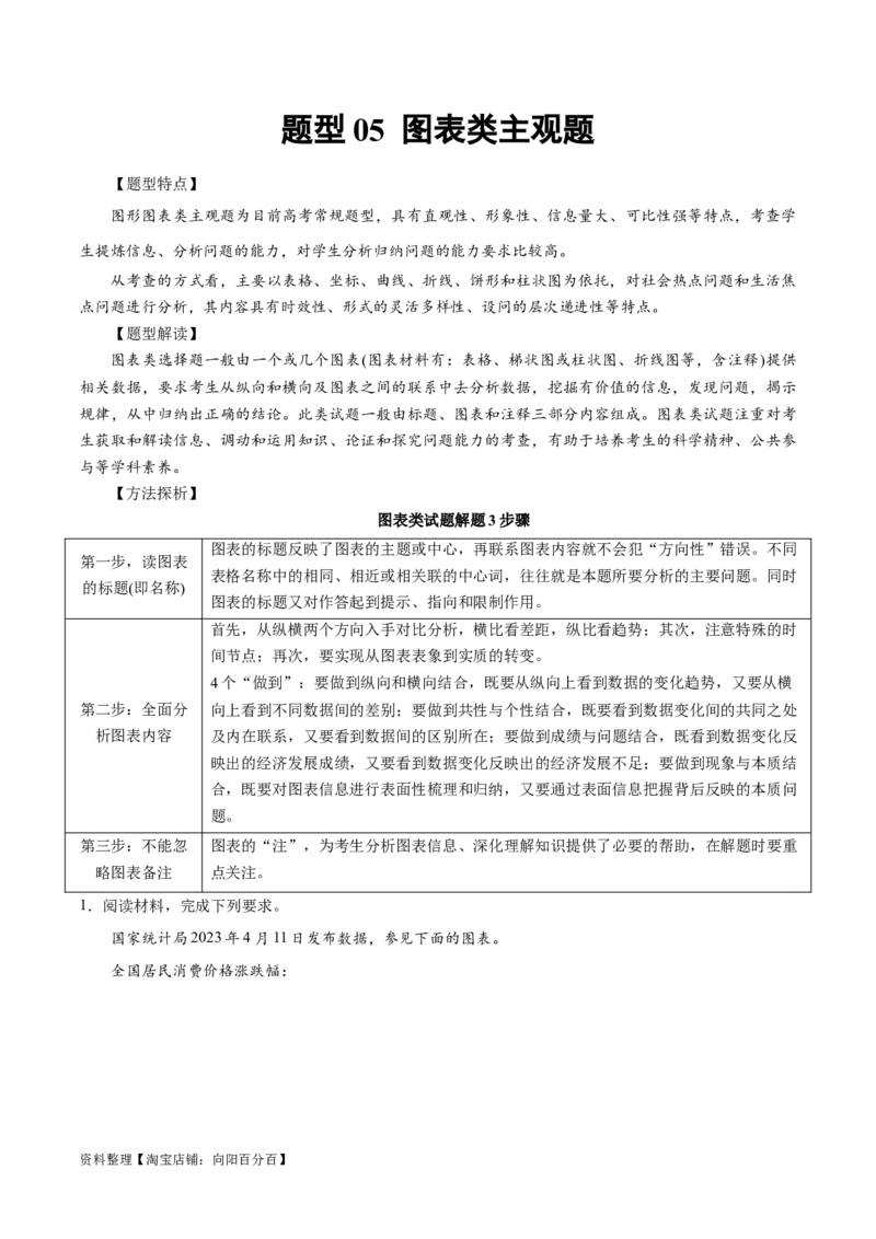 必刷题题型05图表类主观题（学生版）_新高考复习资料_2024年新高考资料_一轮复习资料_2024高考必刷题2024年高考政治一轮复习选择题+主观题专练（新教材新高考）_必刷经典题型