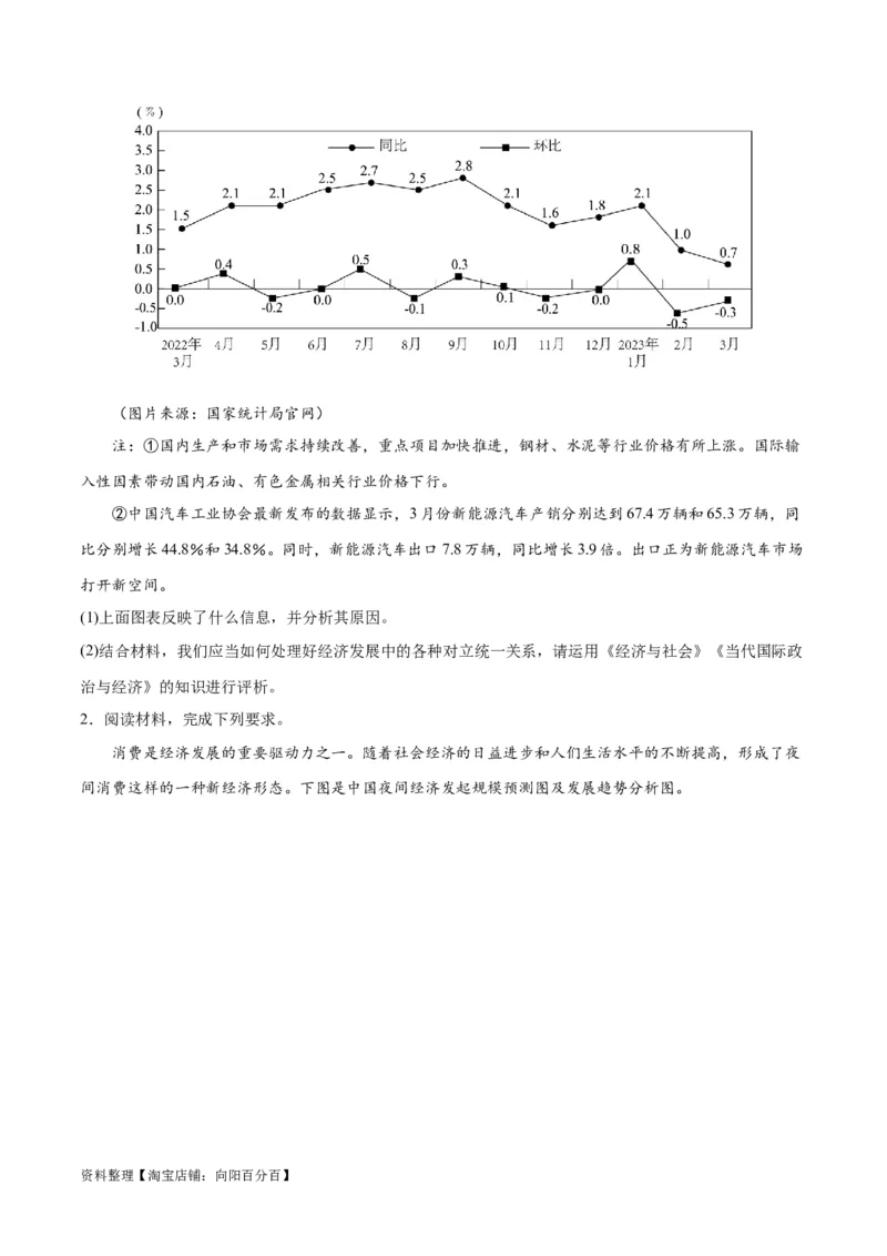 必刷题题型05图表类主观题（学生版）_新高考复习资料_2024年新高考资料_一轮复习资料_2024高考必刷题2024年高考政治一轮复习选择题+主观题专练（新教材新高考）_必刷经典题型