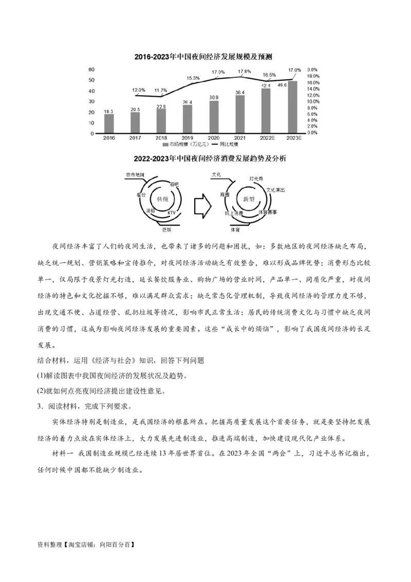必刷题题型05图表类主观题（学生版）_新高考复习资料_2024年新高考资料_一轮复习资料_2024高考必刷题2024年高考政治一轮复习选择题+主观题专练（新教材新高考）_必刷经典题型