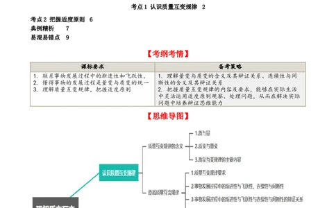 第09课理解质变互变（精品讲义）_新高考复习资料_2024年新高考资料_一轮复习资料_完2024年高考政治一轮复习考点帮（课件+讲义+练习）（新教材新高考）_选择性必修三《逻辑与法律》