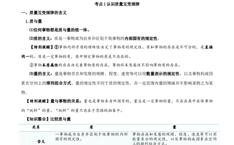 第09课理解质变互变（精品讲义）_新高考复习资料_2024年新高考资料_一轮复习资料_完2024年高考政治一轮复习考点帮（课件+讲义+练习）（新教材新高考）_选择性必修三《逻辑与法律》