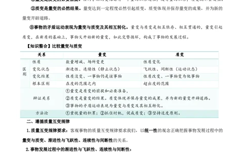 第09课理解质变互变（精品讲义）_新高考复习资料_2024年新高考资料_一轮复习资料_完2024年高考政治一轮复习考点帮（课件+讲义+练习）（新教材新高考）_选择性必修三《逻辑与法律》