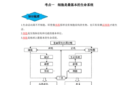 专题01走近细胞（串讲）（解析版）_2024年新高考资料_1.2024一轮复习_备战2024年高考生物一轮复习串讲精练（新高考专用）