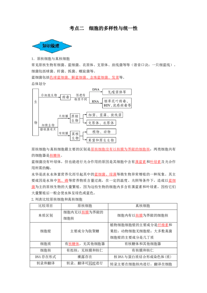 专题01走近细胞（串讲）（解析版）_2024年新高考资料_1.2024一轮复习_备战2024年高考生物一轮复习串讲精练（新高考专用）