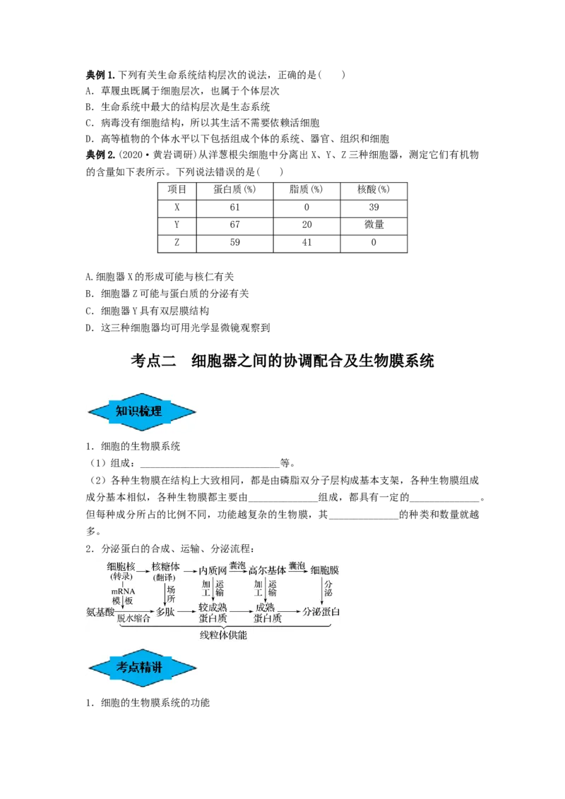 专题05细胞器和生物膜系统（串讲）（原卷版）_2024年新高考资料_1.2024一轮复习_备战2024年高考生物一轮复习串讲精练（新高考专用）