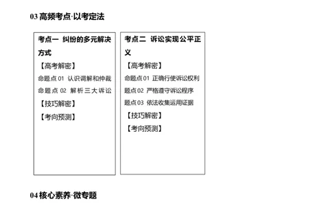 专题09维权篇&mdash;&mdash;社会争议的解决（讲义）（原卷版）_新高考复习资料_2024年新高考资料_二轮复习资料_高频考点解密2024年高考政治二轮复习高频考点追踪与预测（新高考专用）_讲义