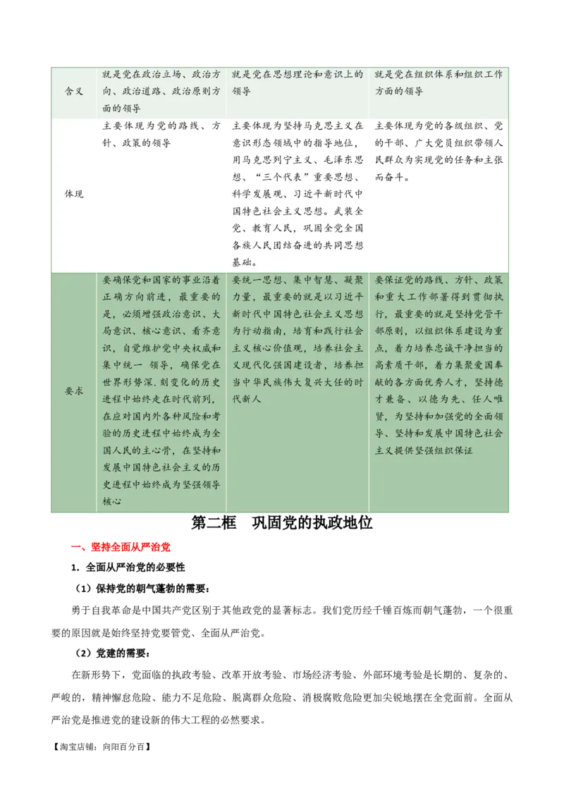 必修三《政治与法治》知识清单-口袋书2024年高考政治一轮复习知识清单（新高考通用）_新高考复习资料_2024年新高考资料_专项复习资料