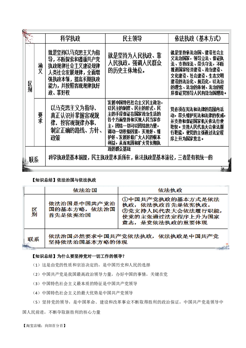 必修三《政治与法治》知识清单-口袋书2024年高考政治一轮复习知识清单（新高考通用）_新高考复习资料_2024年新高考资料_专项复习资料