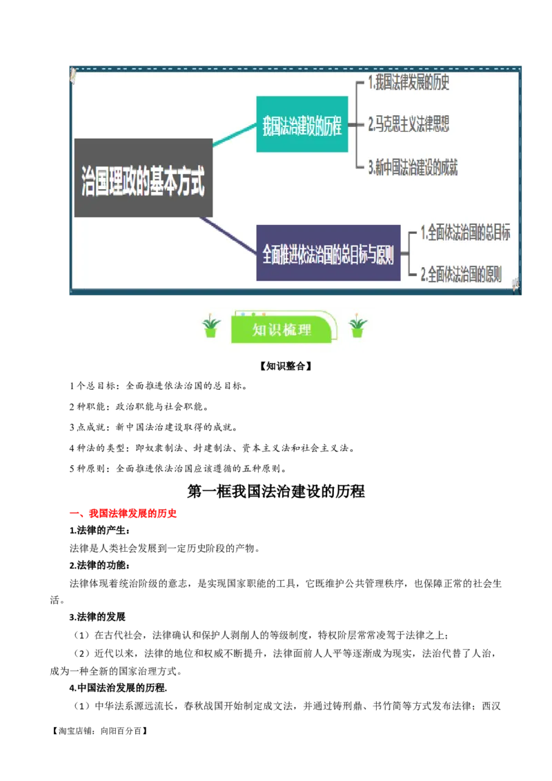必修三《政治与法治》知识清单-口袋书2024年高考政治一轮复习知识清单（新高考通用）_新高考复习资料_2024年新高考资料_专项复习资料