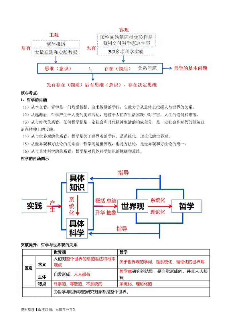 专题08辩证唯物主义（讲义）（解析版）_新高考复习资料_2024年新高考资料_二轮复习资料_2024年高考政治二轮复习讲练测（新教材新高考）_配套讲义（原卷版+解析版）