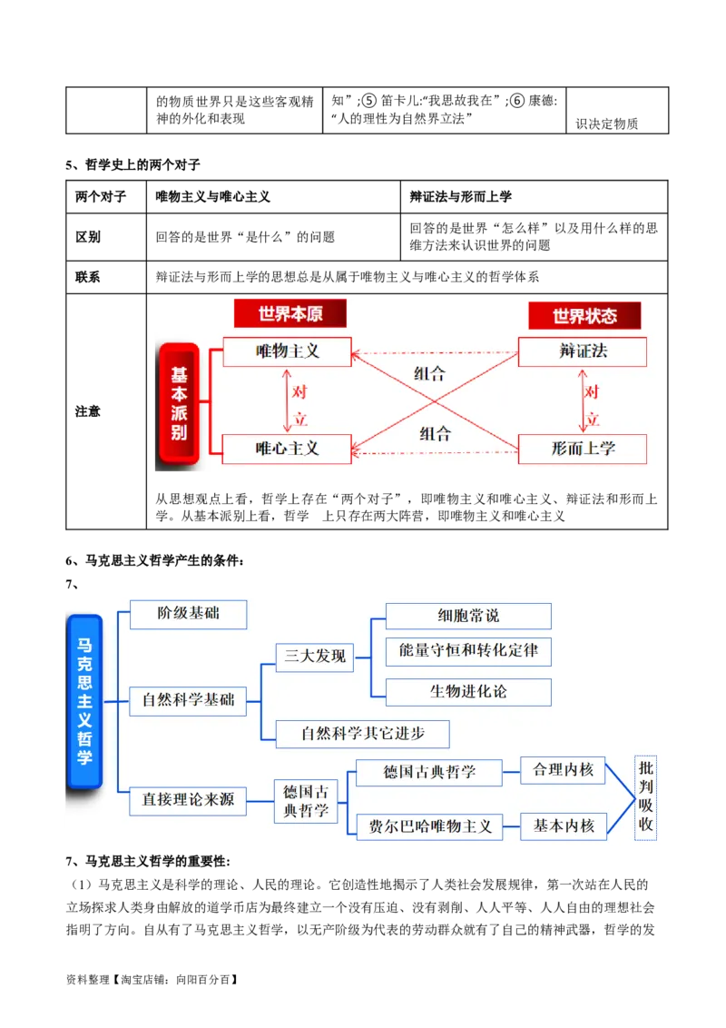 专题08辩证唯物主义（讲义）（解析版）_新高考复习资料_2024年新高考资料_二轮复习资料_2024年高考政治二轮复习讲练测（新教材新高考）_配套讲义（原卷版+解析版）