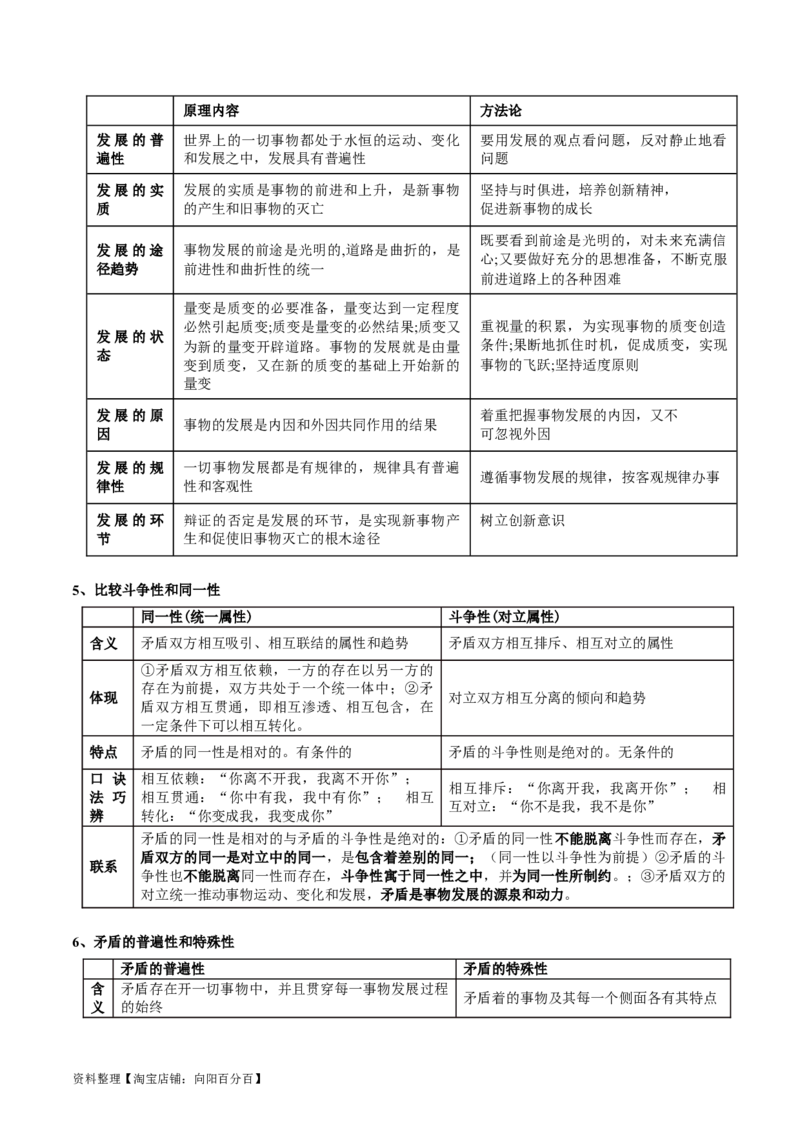 专题08辩证唯物主义（讲义）（解析版）_新高考复习资料_2024年新高考资料_二轮复习资料_2024年高考政治二轮复习讲练测（新教材新高考）_配套讲义（原卷版+解析版）