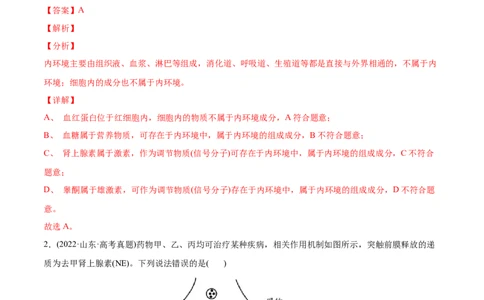 专题09动物生命活动的调节-2022年高考真题和模拟题生物分专题训练（教师版含解析）_2024年新高考资料_1.2024一轮复习_赠2022年高考生物真题与模拟题分类