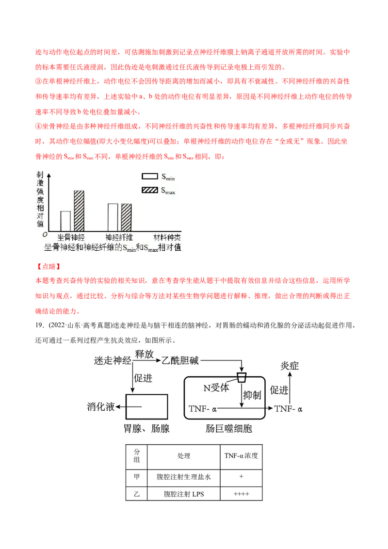 专题09动物生命活动的调节-2022年高考真题和模拟题生物分专题训练（教师版含解析）_2024年新高考资料_1.2024一轮复习_赠2022年高考生物真题与模拟题分类