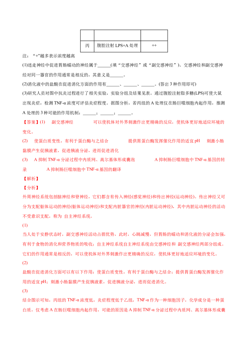 专题09动物生命活动的调节-2022年高考真题和模拟题生物分专题训练（教师版含解析）_2024年新高考资料_1.2024一轮复习_赠2022年高考生物真题与模拟题分类