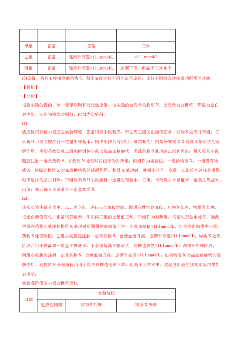 专题09动物生命活动的调节-2022年高考真题和模拟题生物分专题训练（教师版含解析）_2024年新高考资料_1.2024一轮复习_赠2022年高考生物真题与模拟题分类