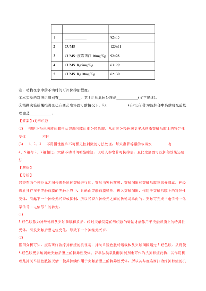专题09动物生命活动的调节-2022年高考真题和模拟题生物分专题训练（教师版含解析）_2024年新高考资料_1.2024一轮复习_赠2022年高考生物真题与模拟题分类