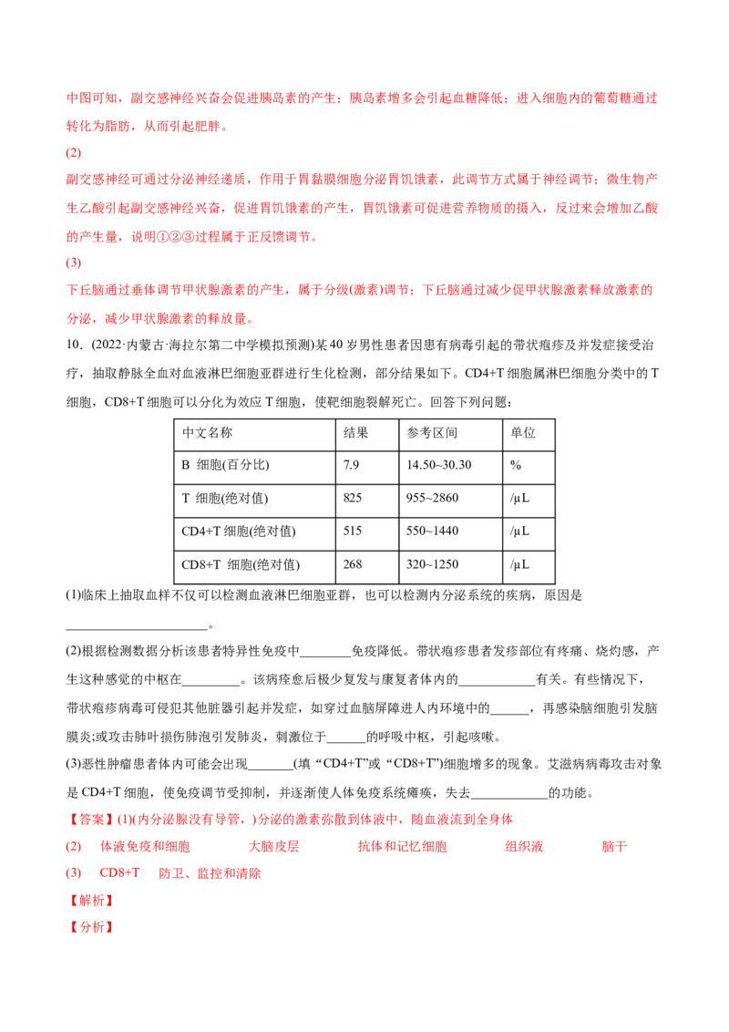 专题09动物生命活动的调节-2022年高考真题和模拟题生物分专题训练（教师版含解析）_2024年新高考资料_1.2024一轮复习_赠2022年高考生物真题与模拟题分类