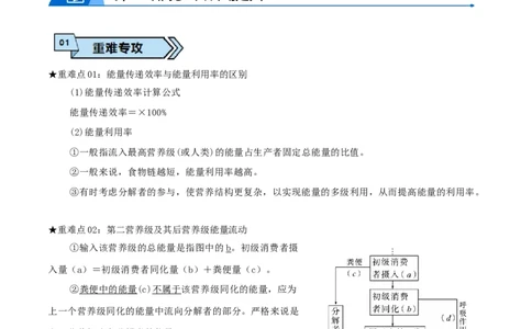 专题08生态系统（解析版）_2024年新高考资料_3.2024专项复习_2024年高考生物热点&middot;重点&middot;难点专练（上海专用）