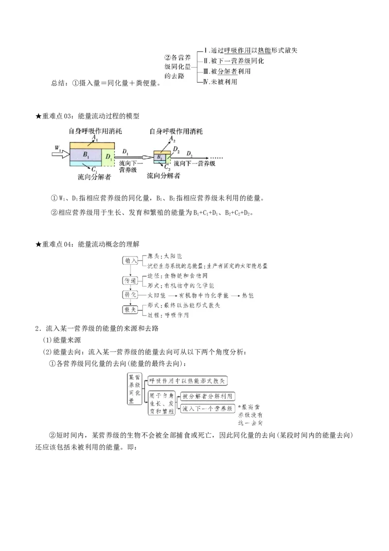 专题08生态系统（解析版）_2024年新高考资料_3.2024专项复习_2024年高考生物热点&middot;重点&middot;难点专练（上海专用）