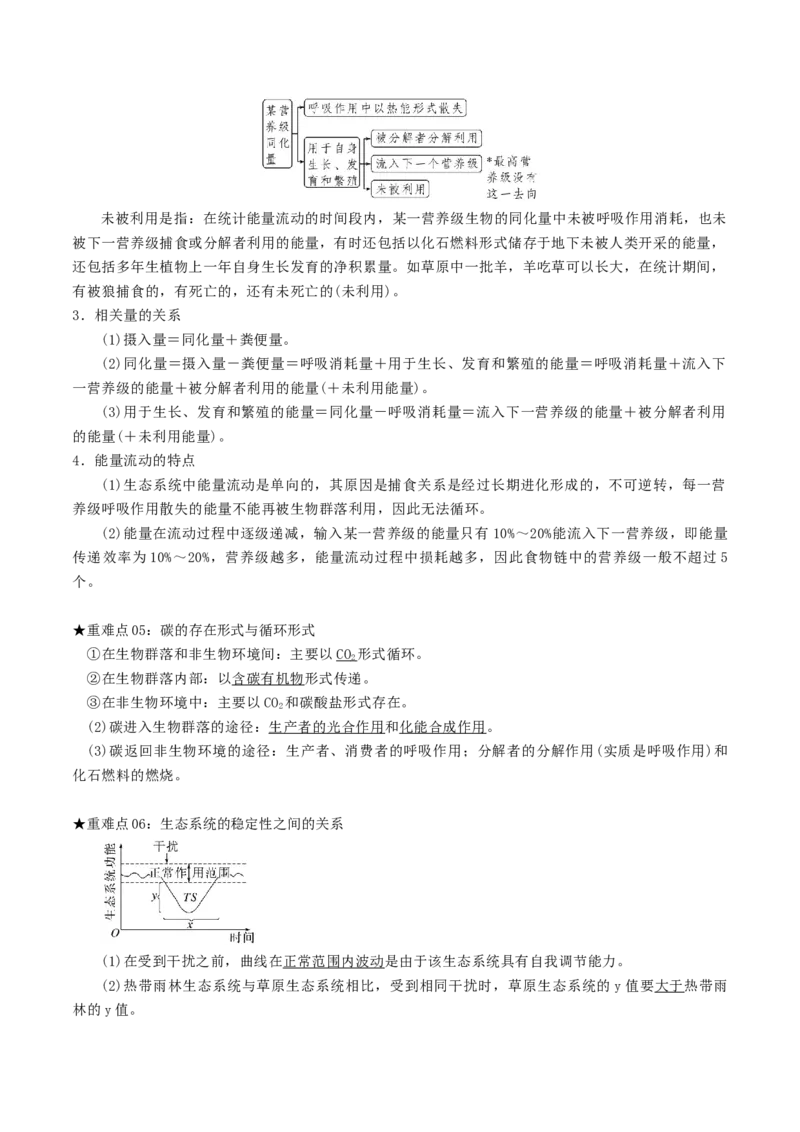 专题08生态系统（解析版）_2024年新高考资料_3.2024专项复习_2024年高考生物热点&middot;重点&middot;难点专练（上海专用）