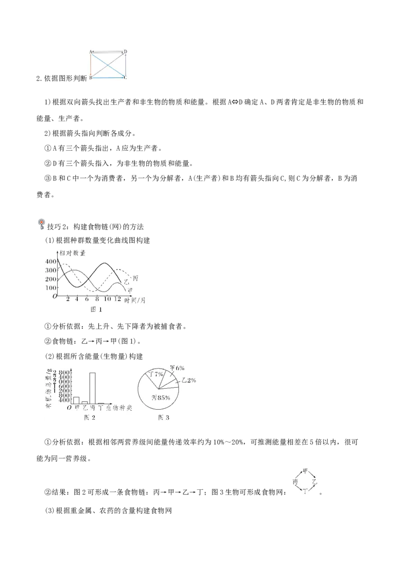 专题08生态系统（解析版）_2024年新高考资料_3.2024专项复习_2024年高考生物热点&middot;重点&middot;难点专练（上海专用）