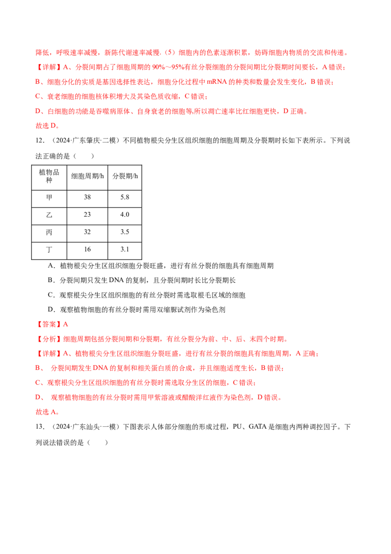 押广东卷选择题细胞的能量供应和生命历程（解析版）_2024年新高考资料_5.2024三轮冲刺_备战2024年高考生物临考题号押题（广东专用）323137816