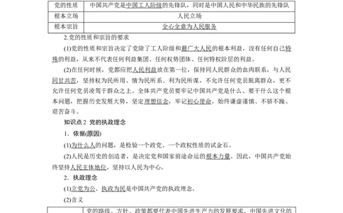 第02课中国的先进性（讲义）（原卷版）_新高考复习资料_2024年新高考资料_一轮复习资料_完2024年高考政治一轮复习讲练测（课件+讲义+练习）（新教材新高考）_必修3