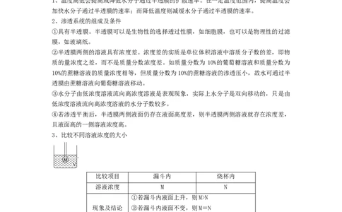 专题06细胞的物质输入和输出（串讲）（原卷版）_2024年新高考资料_1.2024一轮复习_备战2024年高考生物一轮复习串讲精练（新高考专用）