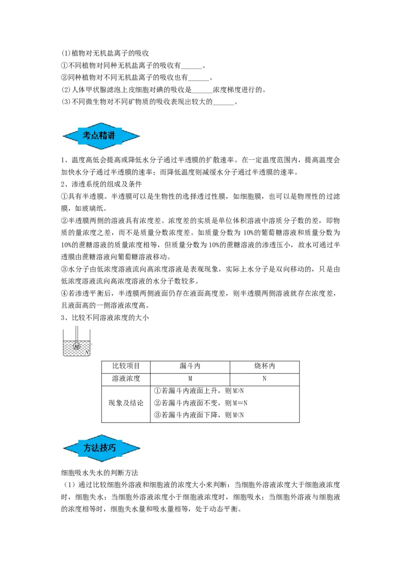 专题06细胞的物质输入和输出（串讲）（原卷版）_2024年新高考资料_1.2024一轮复习_备战2024年高考生物一轮复习串讲精练（新高考专用）