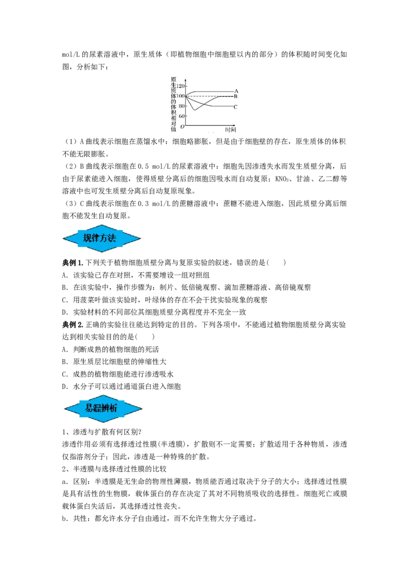 专题06细胞的物质输入和输出（串讲）（原卷版）_2024年新高考资料_1.2024一轮复习_备战2024年高考生物一轮复习串讲精练（新高考专用）