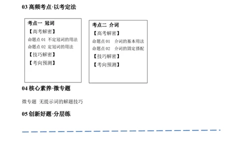 专题01冠词、介词等无提示词的揭秘（解析版）-高频考点解密2024年高考英语二轮复习高频考点追踪与预测（新高考专用）_03高考英语_新高考复习资料_2024年新高考资料_二轮复习资料