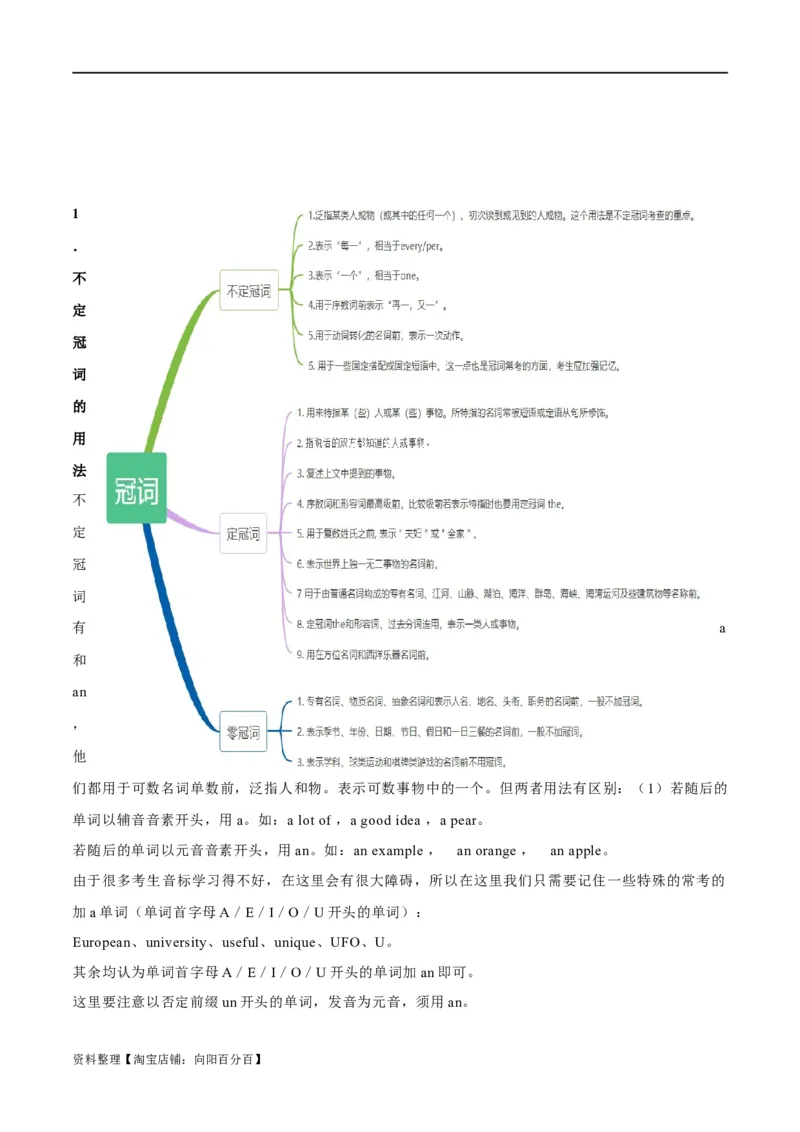 专题01冠词、介词等无提示词的揭秘（解析版）-高频考点解密2024年高考英语二轮复习高频考点追踪与预测（新高考专用）_03高考英语_新高考复习资料_2024年新高考资料_二轮复习资料