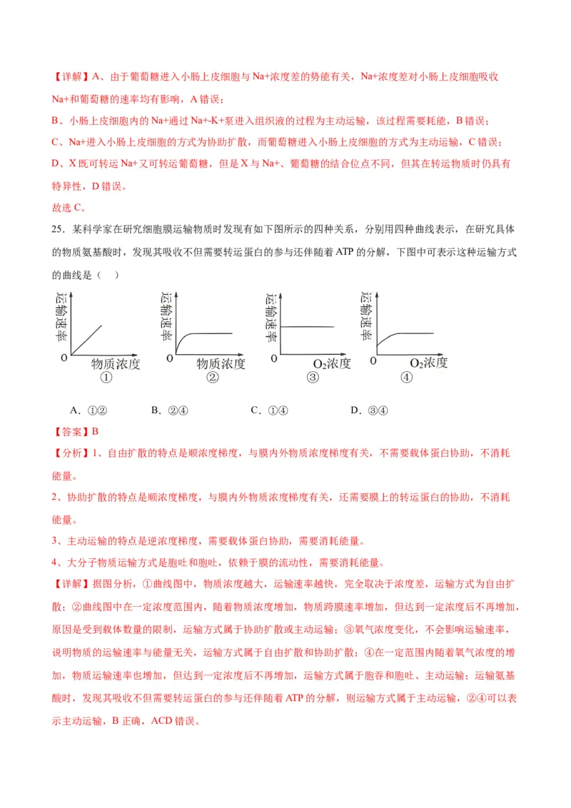 专题7物质运输（解析版)_2024年新高考资料_3.2024专项复习_备战2024年高考生物一轮复习重难点专项突破_专题07物质运输-备战2024年高考生物一轮复习重难点专项突破