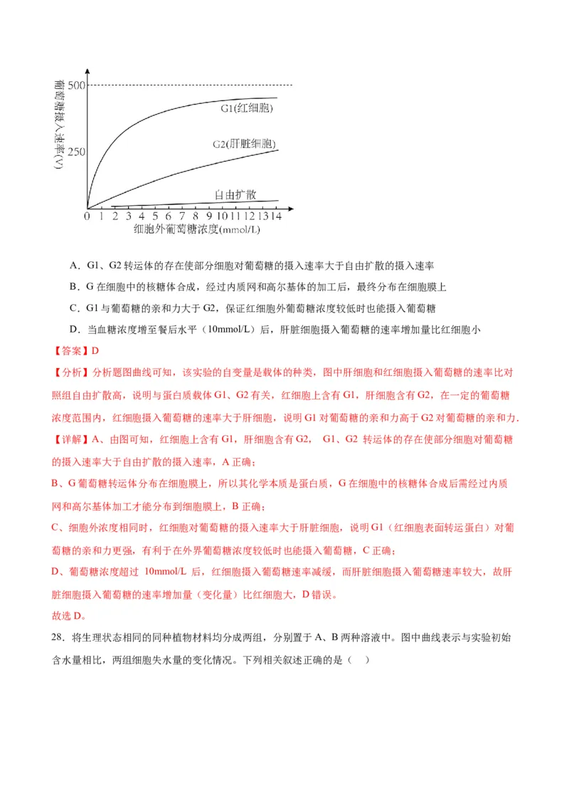 专题7物质运输（解析版)_2024年新高考资料_3.2024专项复习_备战2024年高考生物一轮复习重难点专项突破_专题07物质运输-备战2024年高考生物一轮复习重难点专项突破