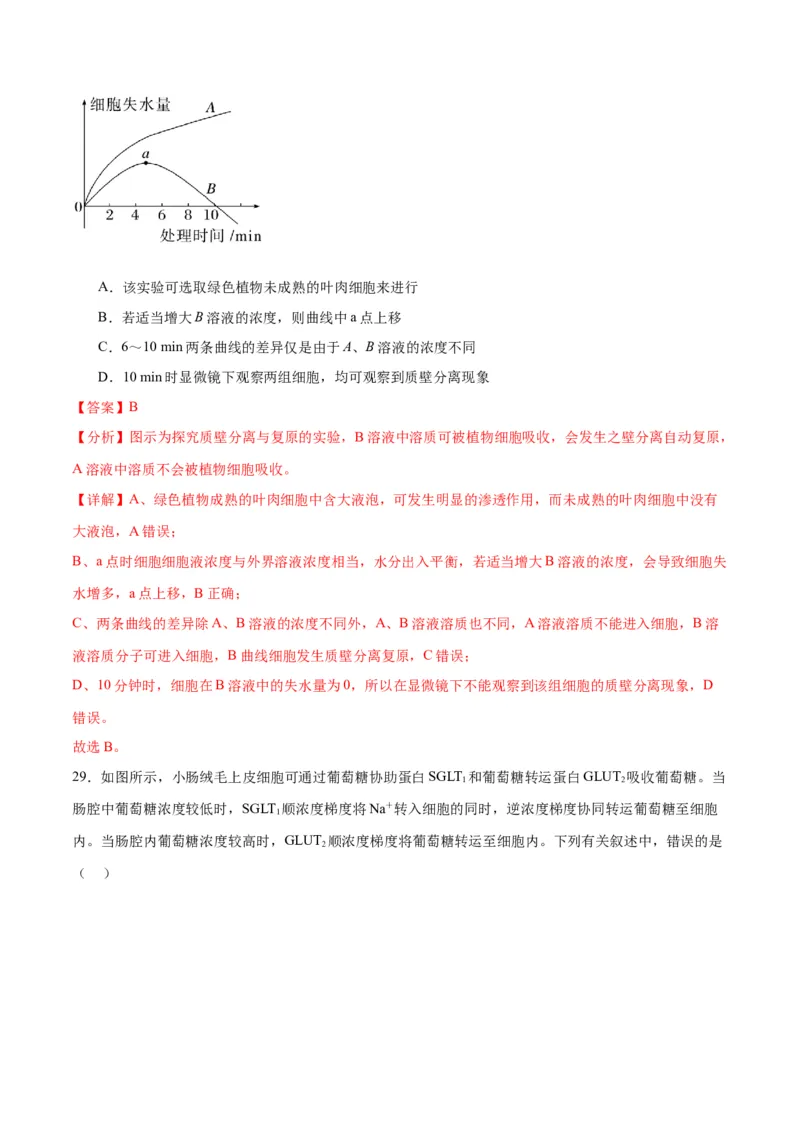 专题7物质运输（解析版)_2024年新高考资料_3.2024专项复习_备战2024年高考生物一轮复习重难点专项突破_专题07物质运输-备战2024年高考生物一轮复习重难点专项突破