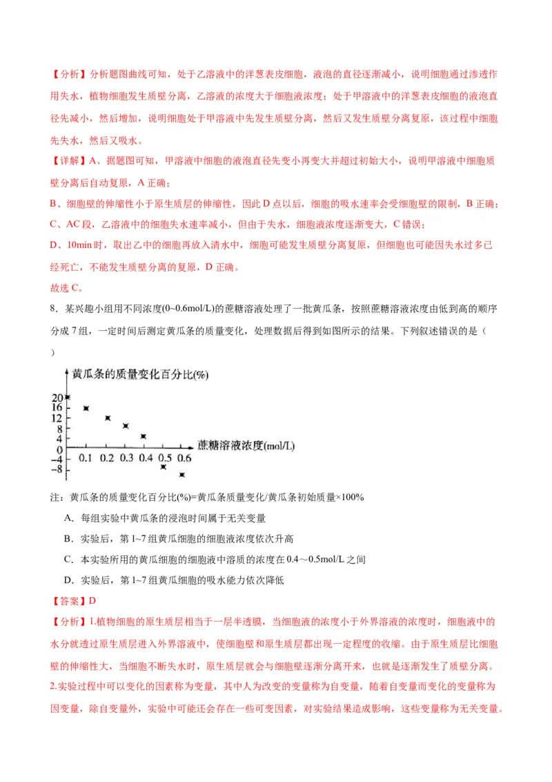 专题7物质运输（解析版)_2024年新高考资料_3.2024专项复习_备战2024年高考生物一轮复习重难点专项突破_专题07物质运输-备战2024年高考生物一轮复习重难点专项突破
