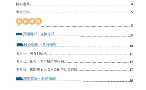 专题03我国的基本经济制度（讲义）（解析版）_新高考复习资料_2024年新高考资料_二轮复习资料_2024年高考政治二轮复习讲练测（新教材新高考）_配套讲义（原卷版+解析版）
